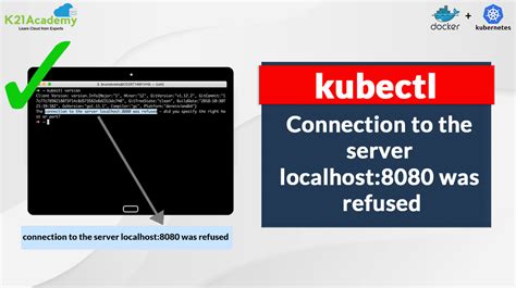 svchost connects to localhost port 8002 .